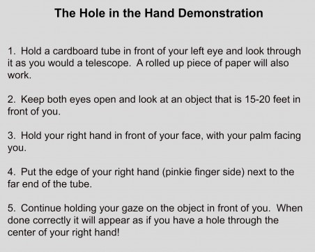 Hole in the hand
